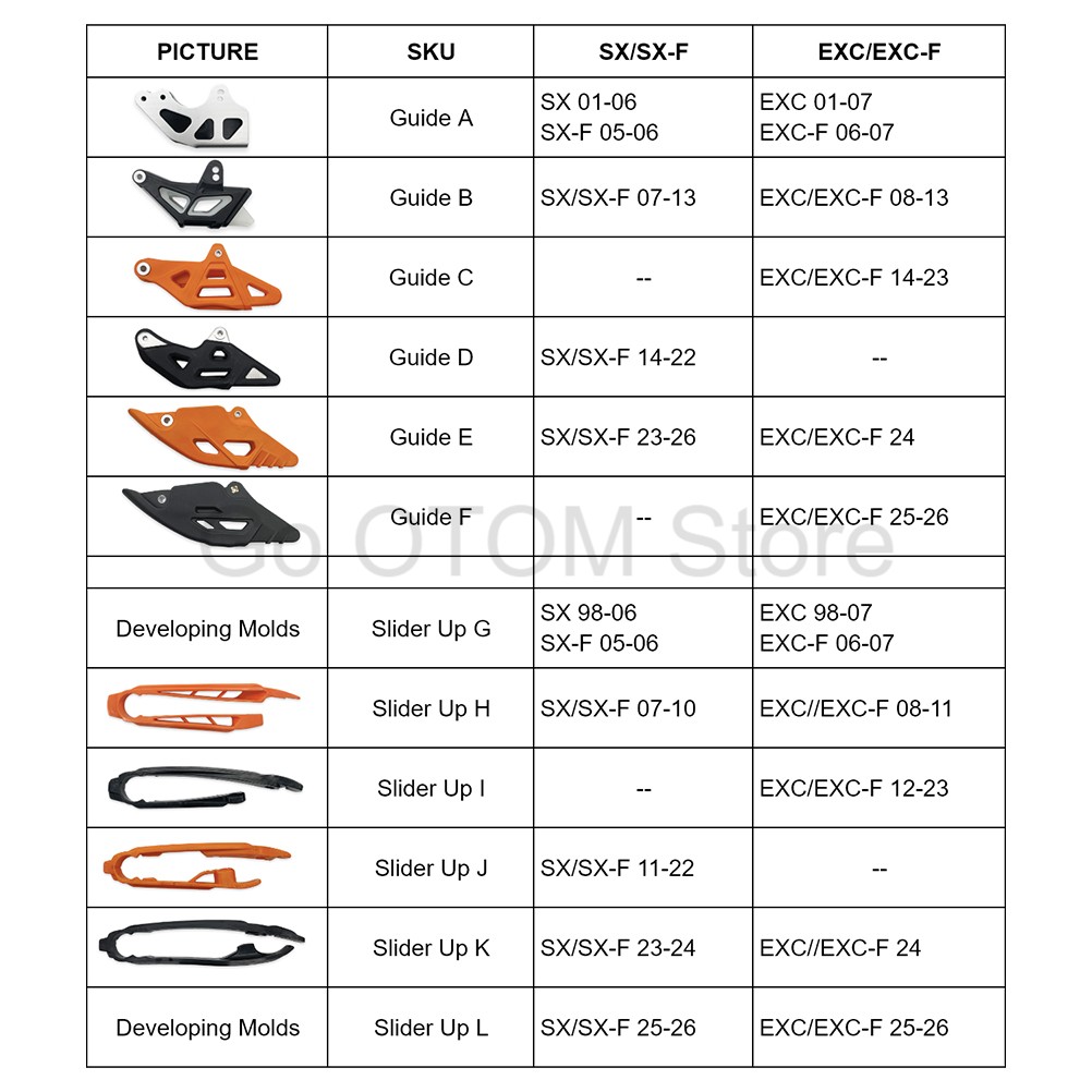 OTOM 1998-2026 Motorcycle Chai - Chain Guide Iscg recension och pris